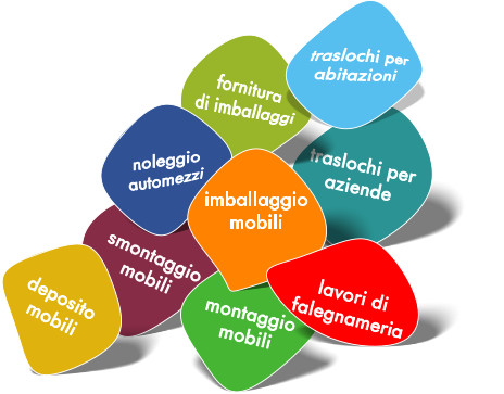 smontaggio mobili traslochi per aziende fornitura di imballaggi noleggio automezzi montaggio mobili imballaggio mobili traslochi per abitazioni lavori di falegnameria deposito mobili